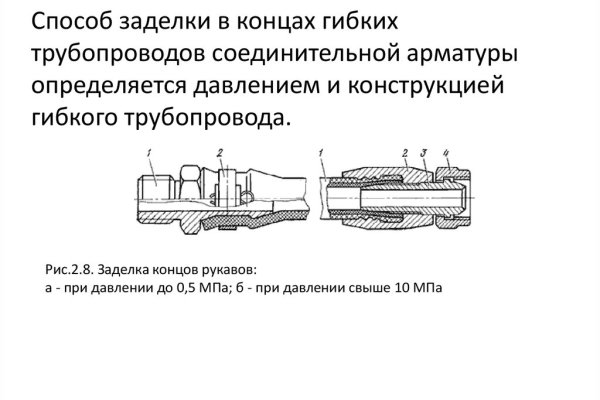 Kraken darknet market ссылка